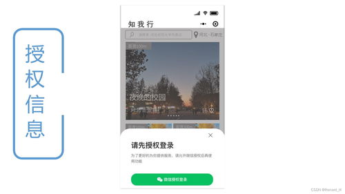 旅游線路規劃小程序 產品原型圖