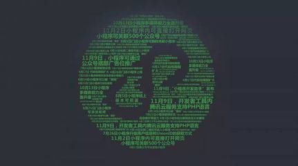 微信首推“小程序服務商成長計劃”，助力服務商獲取并穩(wěn)定C端流量